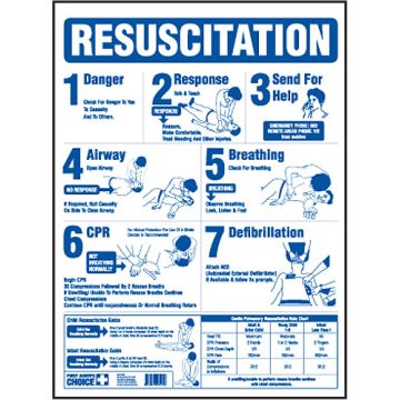 CPR Resuscitation Poster, 225mm (W) x 375mm (H), Polypropylene, Blue